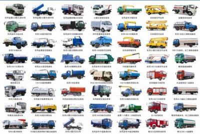 專業環衛車輛全解析 掃路車、灑水車、吸污車與垃圾清運車的選購指南